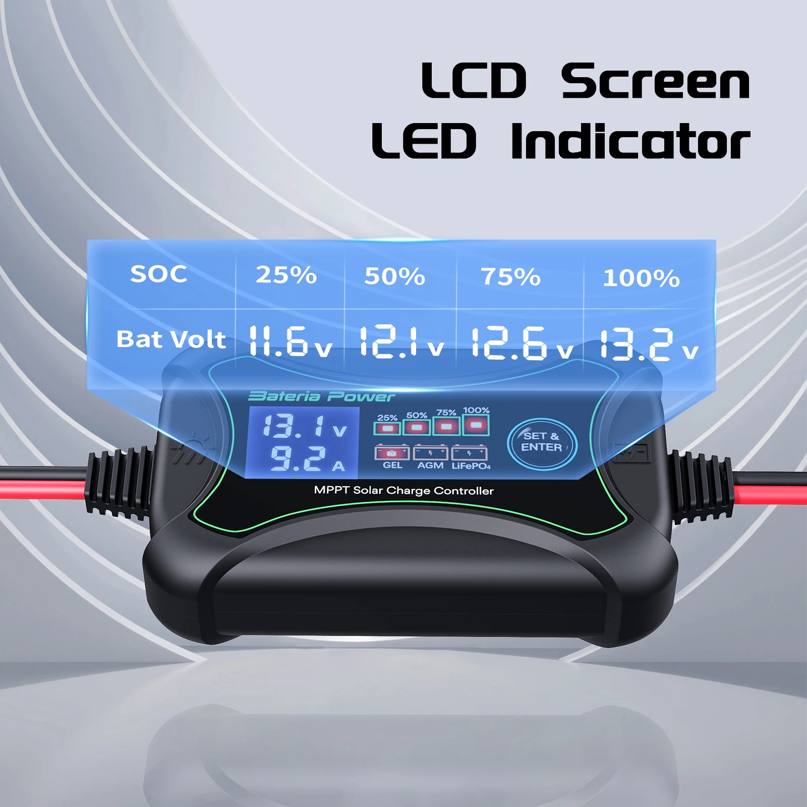 Bateria Power 10A MPPT Solar Charge Controller 12V Auto Battery Regulator Solar Panel Max 150V Input for Lithium Sealed Gel