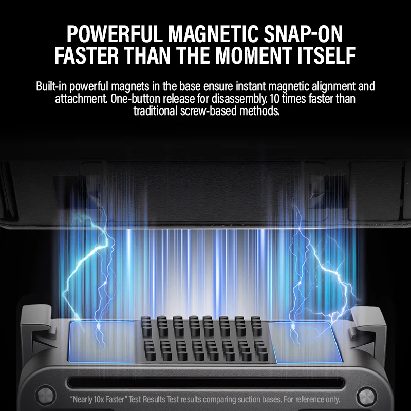 حامل محول مغناطيسي سريع الإصدار لـ DJI Action 5pro ملحقات كاميرا محول بمخلبين لـ DJI Action 3/4/5 مع برغي 1/4