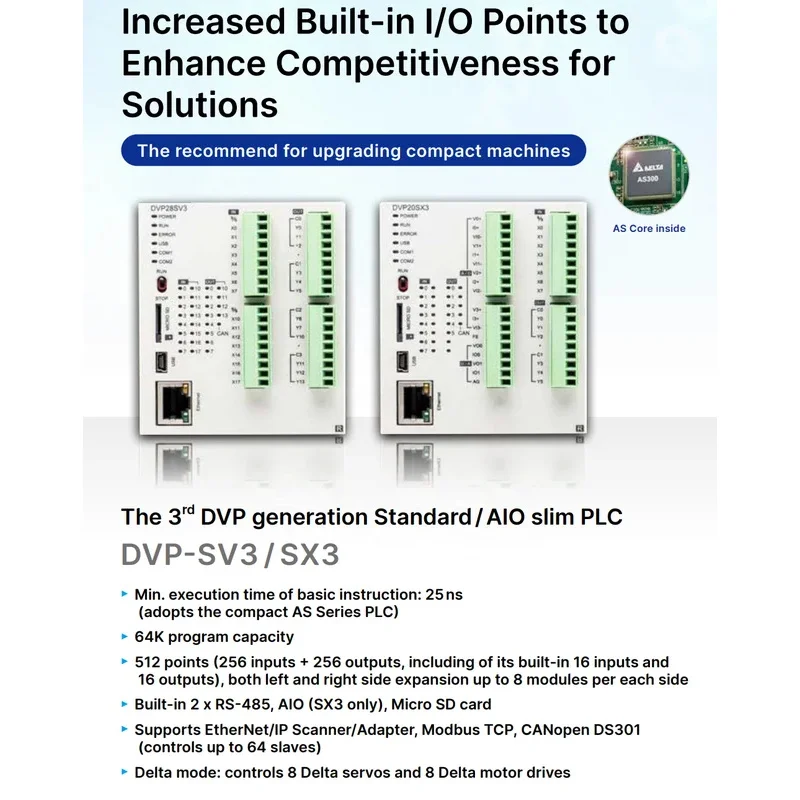 HOT-SALE-DELTA DVP24SV11T2 Model PLC (Programmable Logic Controller) Control Logic