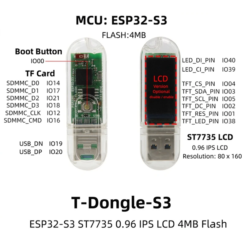 T-Dongle-S3 ESP32-S3 Dongle With LCD Display For Nerdminer Bitcoin Nerd Miner BTC Miner USB Dongle