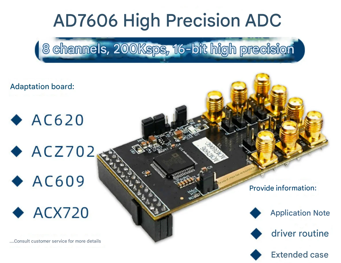 Fpga AD7606, AD7606…