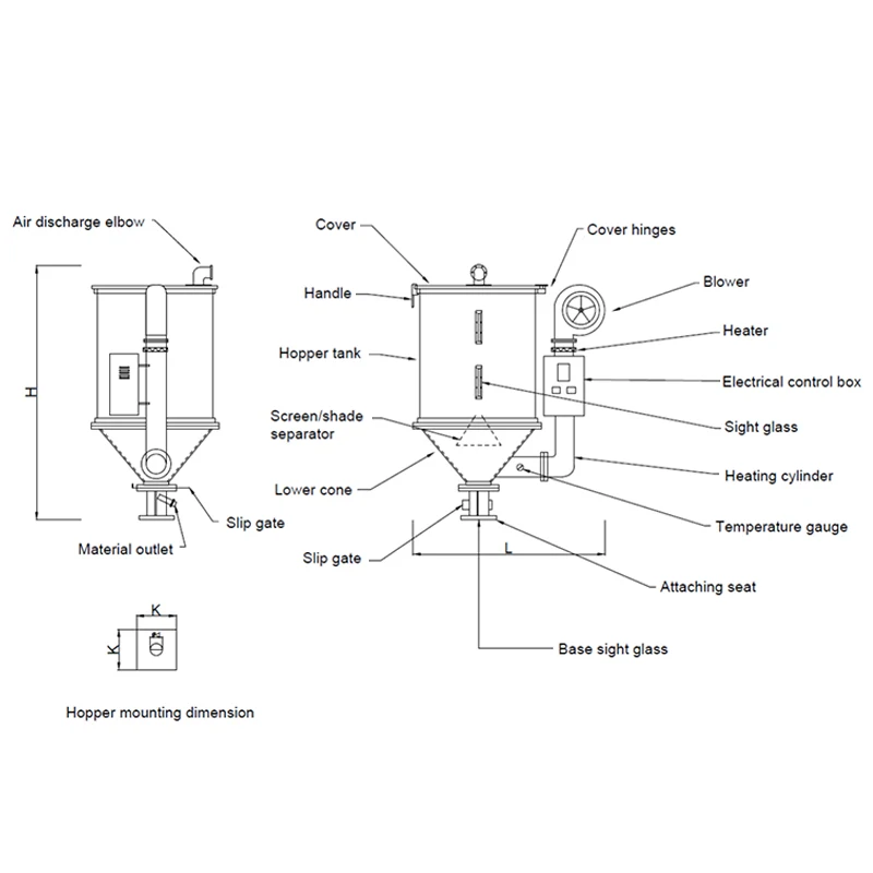 Secador de pellets de plástico multifunción, 50KG, 4,5 kW, tipo de secado, recuperación de aire caliente seco, tolva de deshumidificación, secador de vacío Industrial