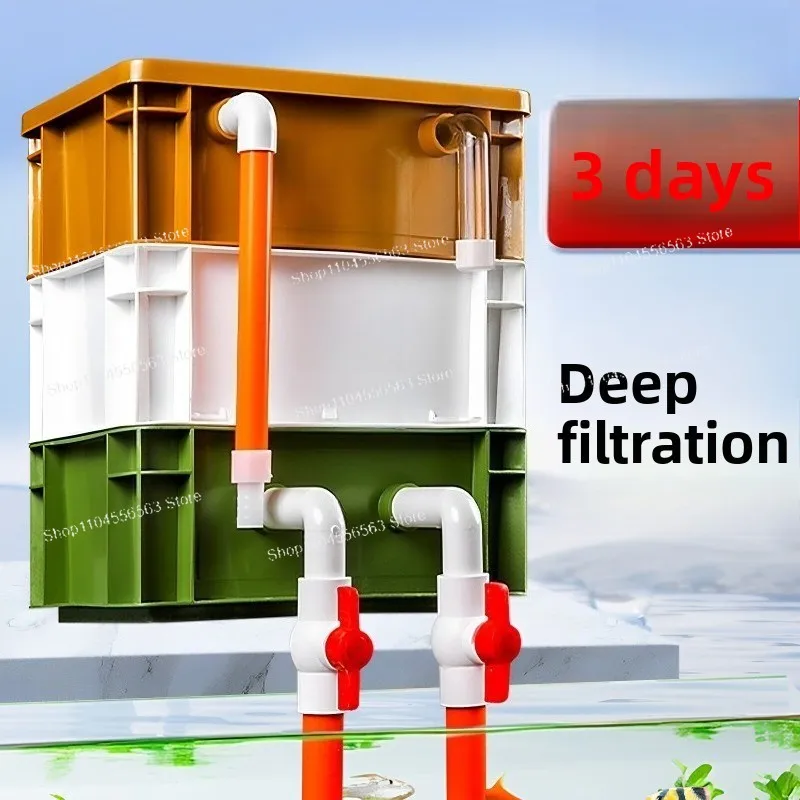 Fish Tank Turnover Box Filter Box Fish Tank Fish Tank Filter Water Circulation System Complete Set of Upper Filter Box