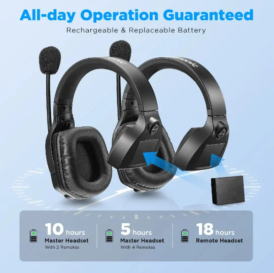 Saramonic Witalk WT5S Full Duplex Communication Wireless Headset System Marine Boat Duplex Intercom Headsets Coaches Microphone