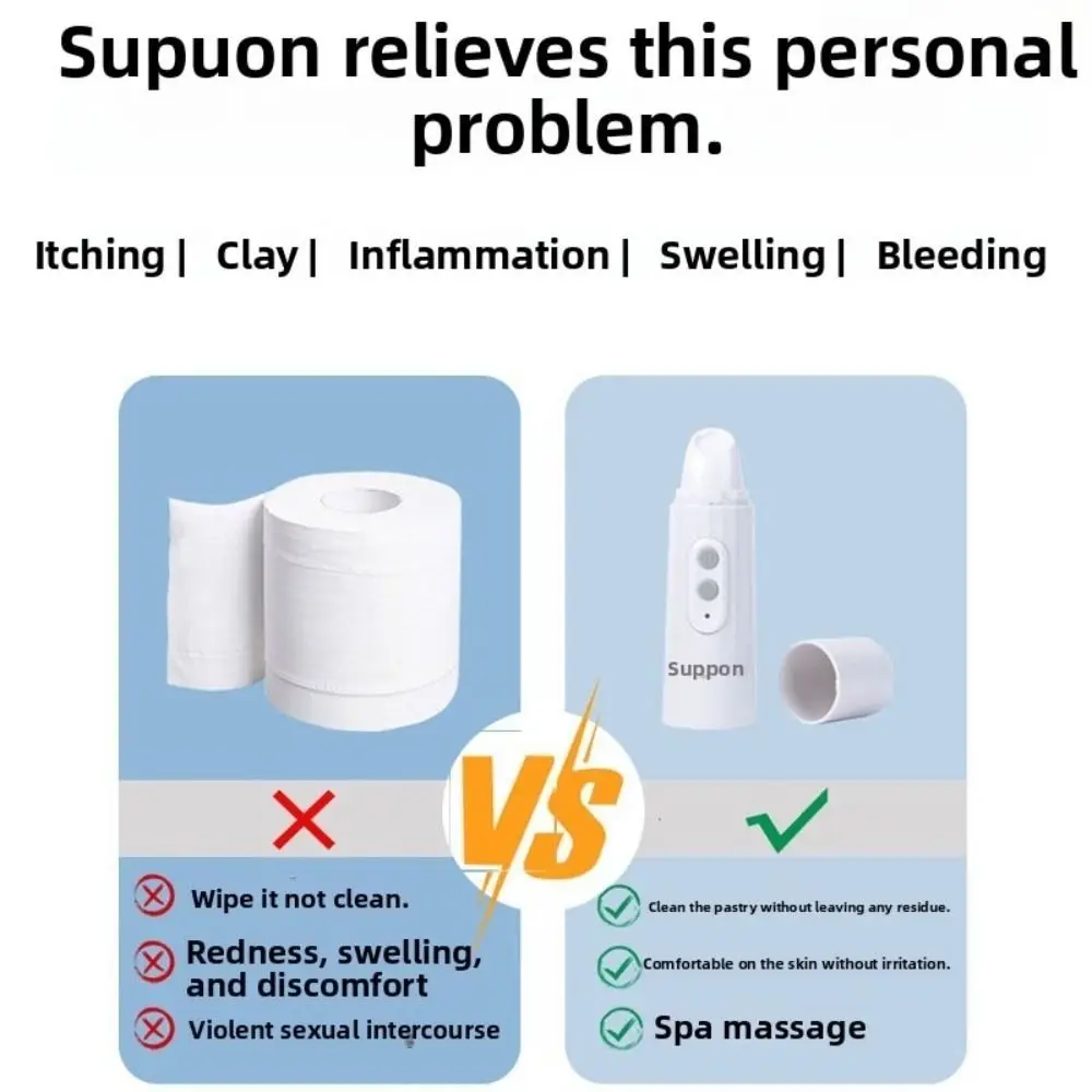 

Новое перезаряжаемое электрическое биде с зарядкой через USB, большая емкость, ручное биде с контролем давления воды, промывочная машина для биде для женщин