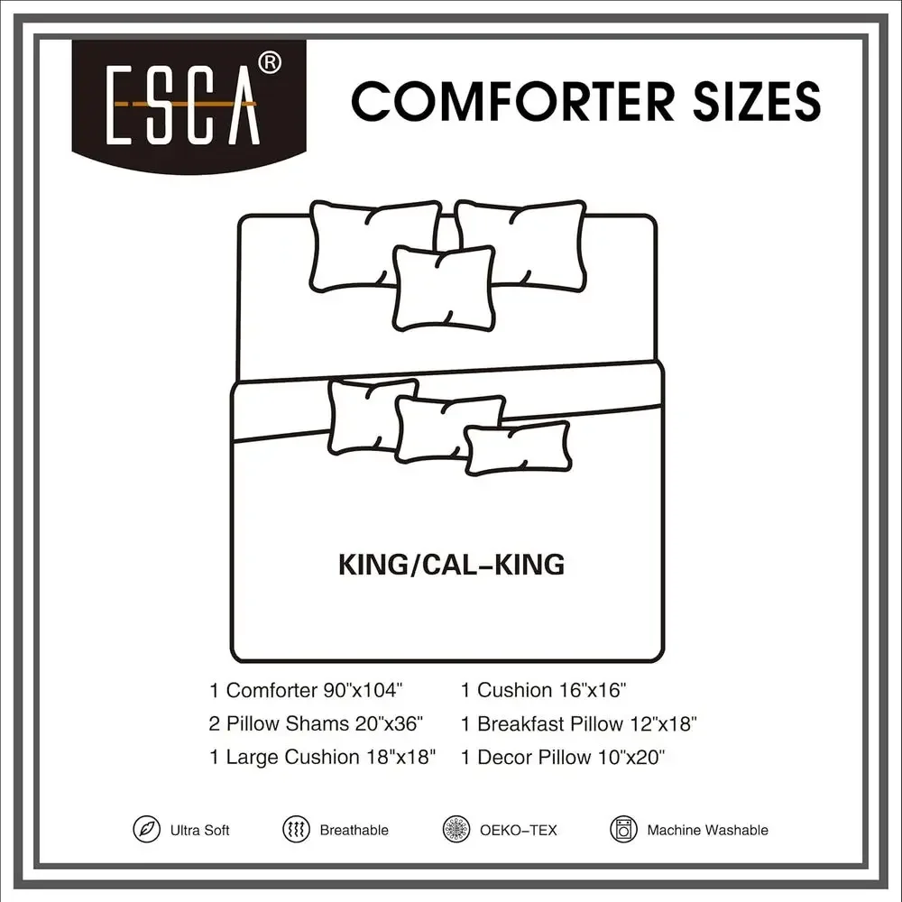 description