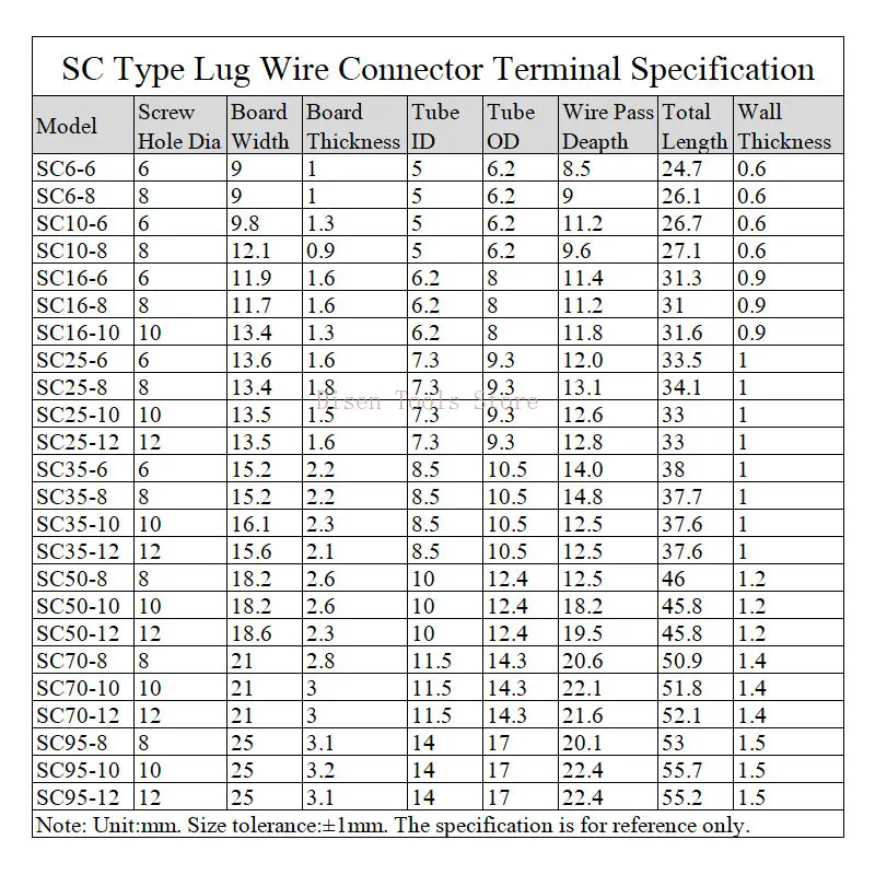 Tinned Copper Wire Cold Pressed Terminal SC6-6 to SC95-12 Cable Connector Copper Nose Crimp Electrical Wiring Terminal