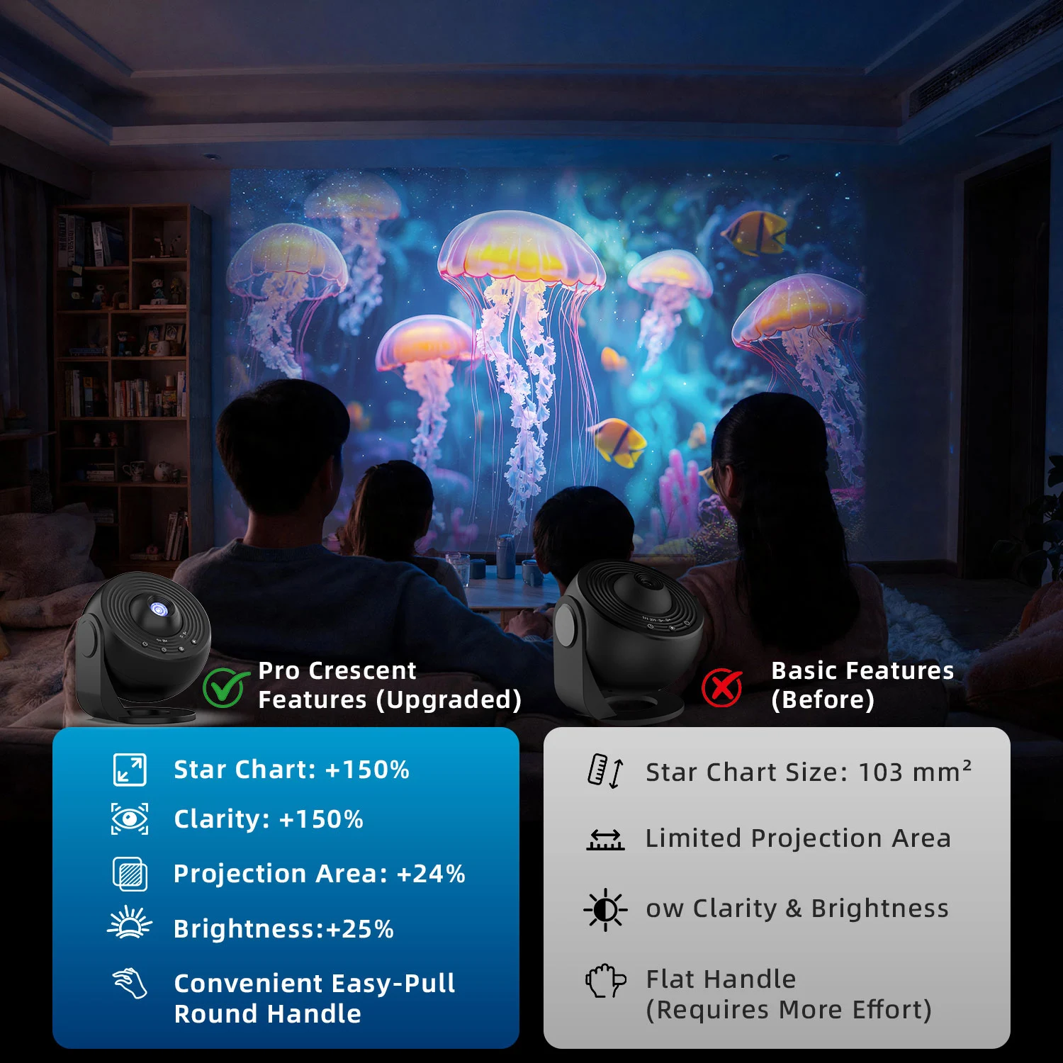 25-in-1 Galaxy-Projektor Pro 4K Sternenhimmel-Projektor Pro mit Fernbedienung und Bluetooth-Funktion, Raumdekoration für Kinder und Erwachsene – Detail 6