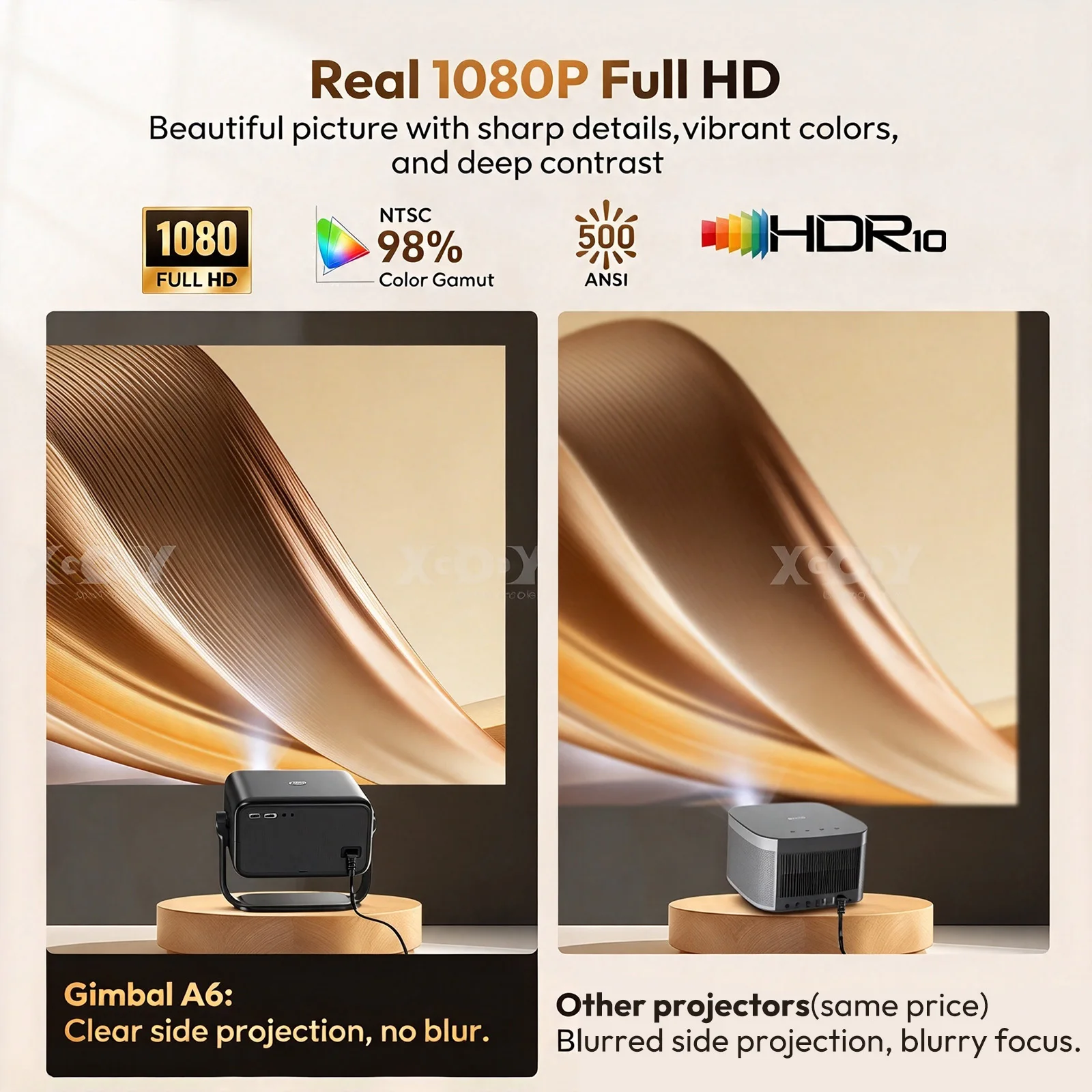 XGODY Gimbal A6 Home Projector, 500 ANSI Lumens, Android 11, Native 1080P LCD Projector, Auto Keystone Correction, WiFi6 & BT 5.2, Airplay Miracast Screen Casting, 40-120 Inch Display for Bedroom & Backyard