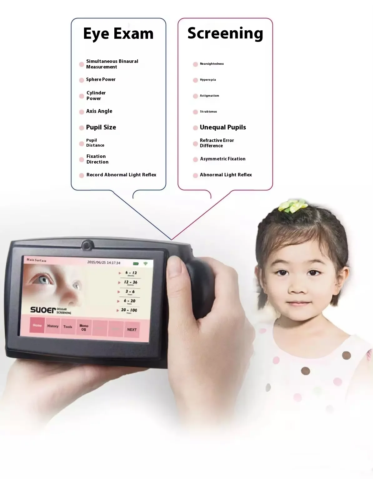 Ophthalmic Handheld Autorefraktor Optometrie Okular Vision Screening Refraktometer Vision Screener Tragbare Optik Instrumente