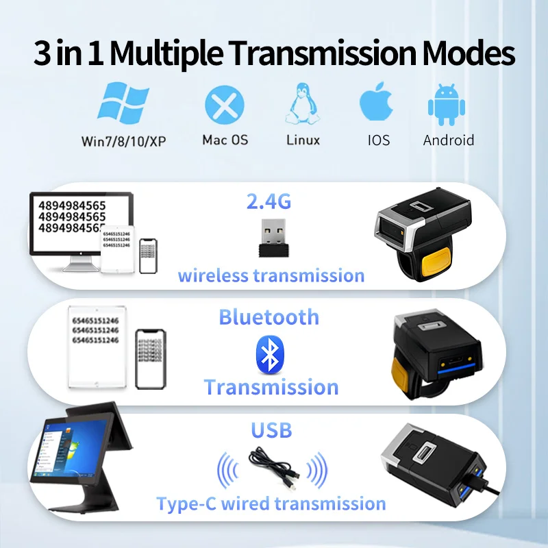 China manufacturer qr code reader wireless 2.4g BT barcode reader wearable finger ring barcode scanner