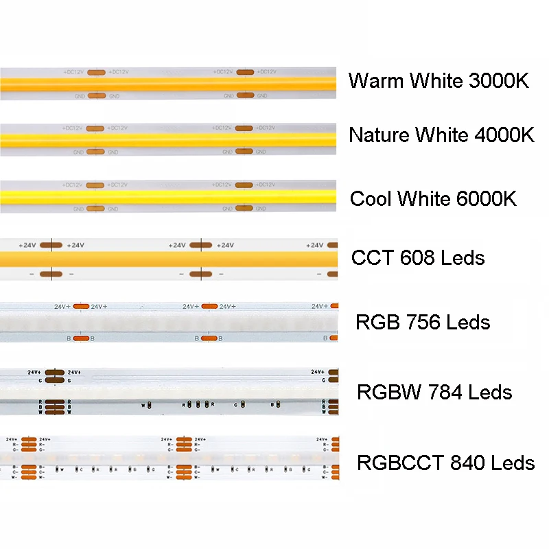 5m COB RGB CCT RGBW  Warm Natural Cool White LED Strips DC12V/ 24V Flexible High Bright Dotless Colorful LED Tape Light Bar RA90