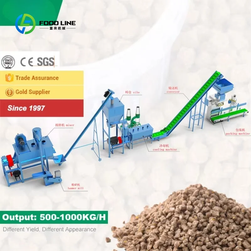 Customized New Eco-Friendly Feed Pellet Production Line High Quality/Accuracy/Rigidity Multi-Functional High Capacity