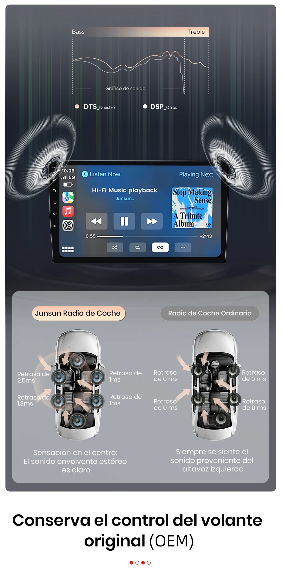 Junsun Wireless CarPlay Android Auto Autoradio für Seat Leon MK3 2012 2013-2020 GPS Auto-Intelligentes System BT FM Spanisch Lokal – Detail 15