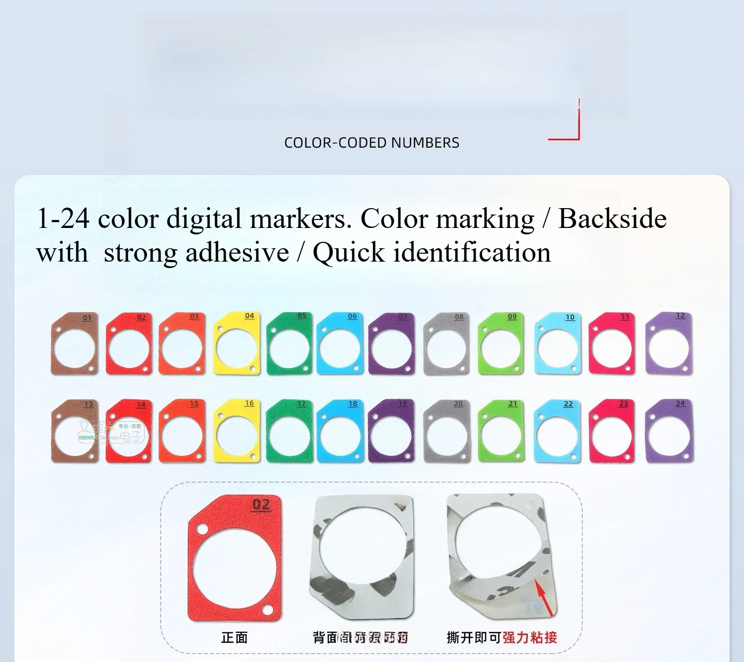 Colored Numeric Labels for D-sub Connectors, Suitable for 19-inch 1U/2U Rack Panels and 86-type Panels