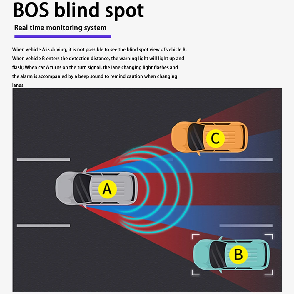 Car Blind Spot Detection System BSD Sensor Drive Rear Mirror Monitoring for Chevrolet Cruze J400 Holden Astra Sedan 2016~2023