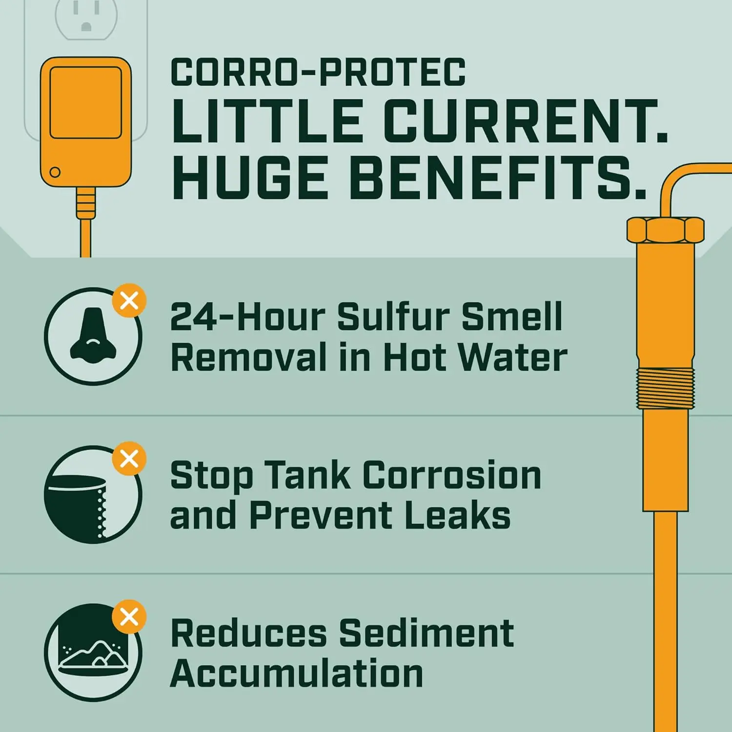 Water Heater, 20-Year Warranty, Eliminates Rotten Egg/Sulfur Smell within 24 hours