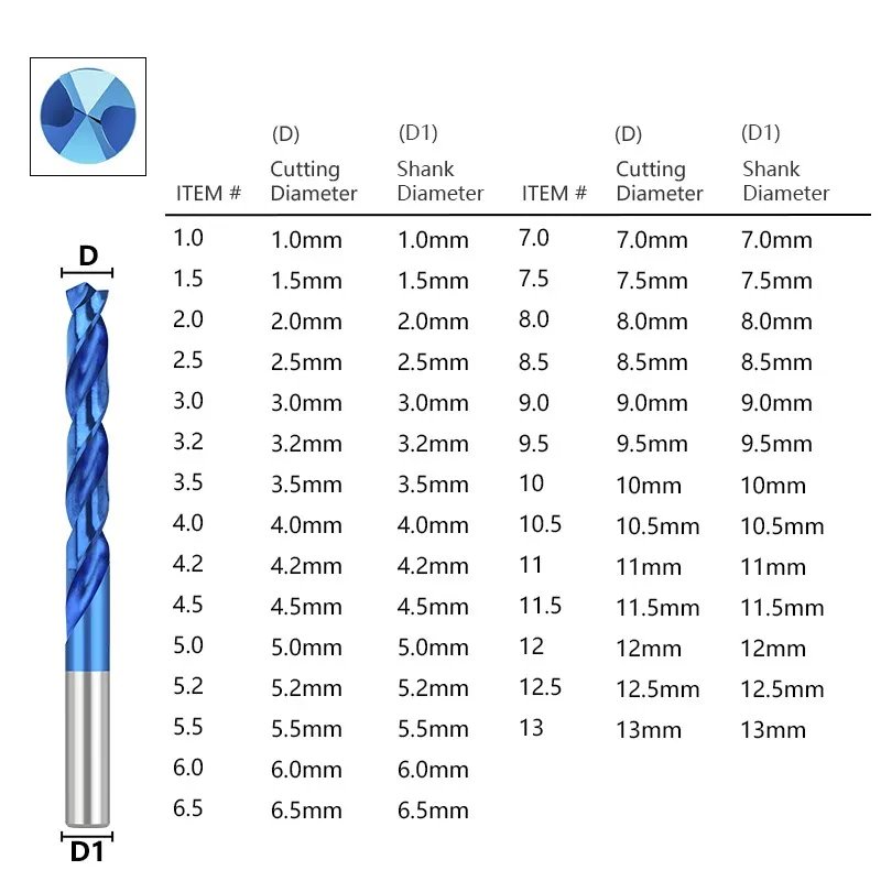 XLilDrill-Foret hélicoïdal entièrement rectifié, acier HSS, M35, 1.0-13mm, hélice de Louvain, projets de trous, outils pour le travail du bois et