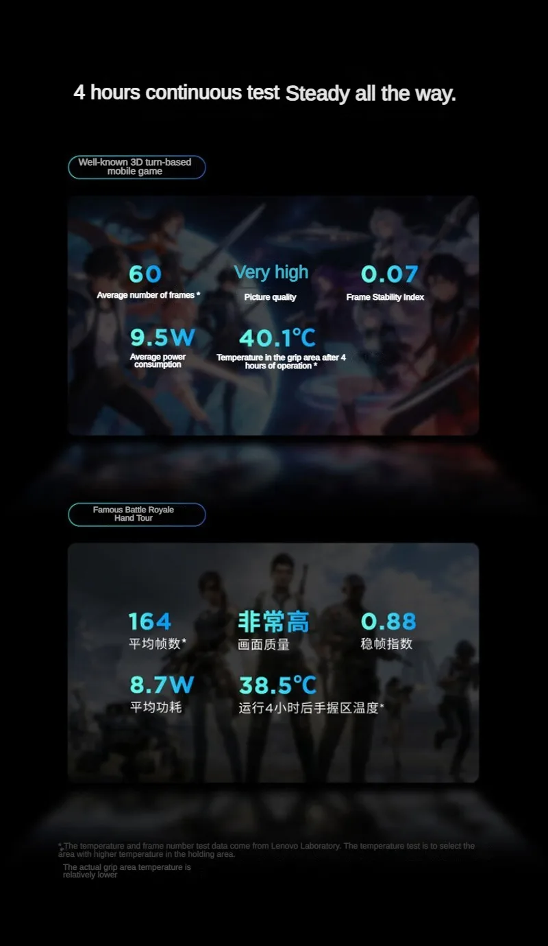 CN ROM Lenovo Legion Y700 5th Gen 8.8" Gaming Tablet Snapdragon 8 Elite Gen 5 165Hz 9000mAh 68W 17353mm² VC LPDDR5T Dual USB-C