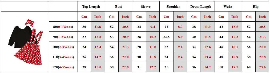 Baby Girl Dress Clothes Set Cartoon Mouse Long Sleeve Tops+High Waist Dress+Headband 3Pcs Suit Children Outfit Party Kids A647