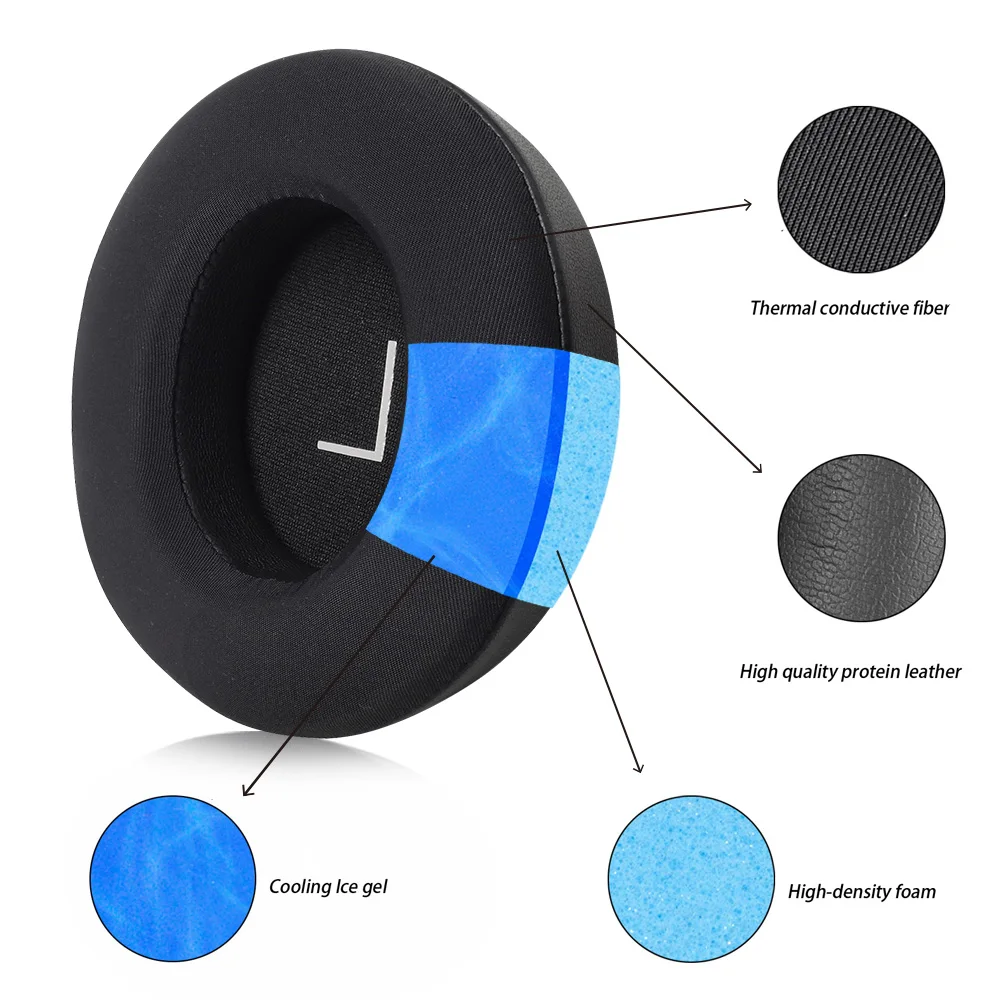 TaiZiChangQin Cuscinetti Di Ricambio In Pelle Proteica Per Shure Aonic 50 Gen 1/Gen 2 – Neri, Facili Da Montare - 3
