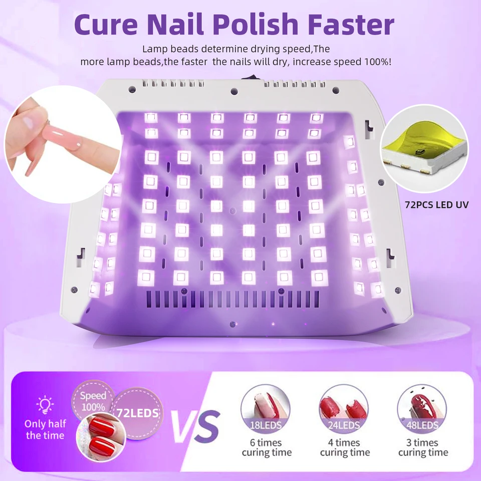 Lámpara LED UV para uñas de 320W con gran espacio, 72 LED, dos pantallas LCD, para secar gel polish, herramientas de salón 4