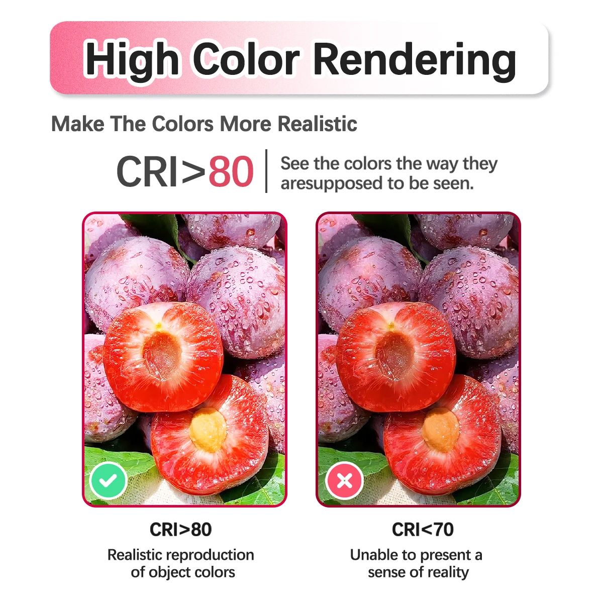 5 قطعة R50 R63 R80 E27 E14 عاكس LED لمبة إضاءة 6 واط 10 واط 12 واط مصباح استبدال 40 واط المتوهجة الدافئة الباردة الأبيض الضوء الطبيعي