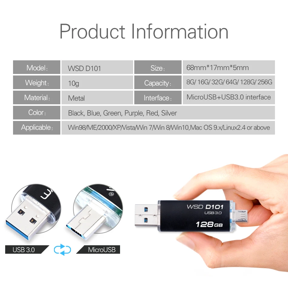 WANSENDA USB 3.0 Pendrive 16GB 32GB 64GB 128GB 256GB OTG 2IN 1 Pendrive Zewnętrzna pamięć masowa MicroUSB Stick dla systemu Android