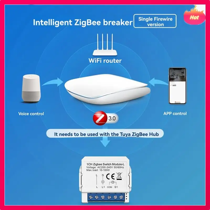 AD-Tuya Zigbee 3.0 قطاع دارة حريق واحد تحكم في اتجاهين يدعم التحكم الصوتي لتقوم بها بنفسك أتمتة المنزل 2 عصابة