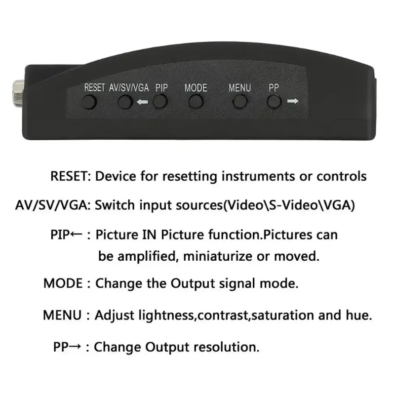 AV to VGA, CVBS, S video Input to PC, VGA Out Adapter Converter Switch Box for PC, MAC, TV