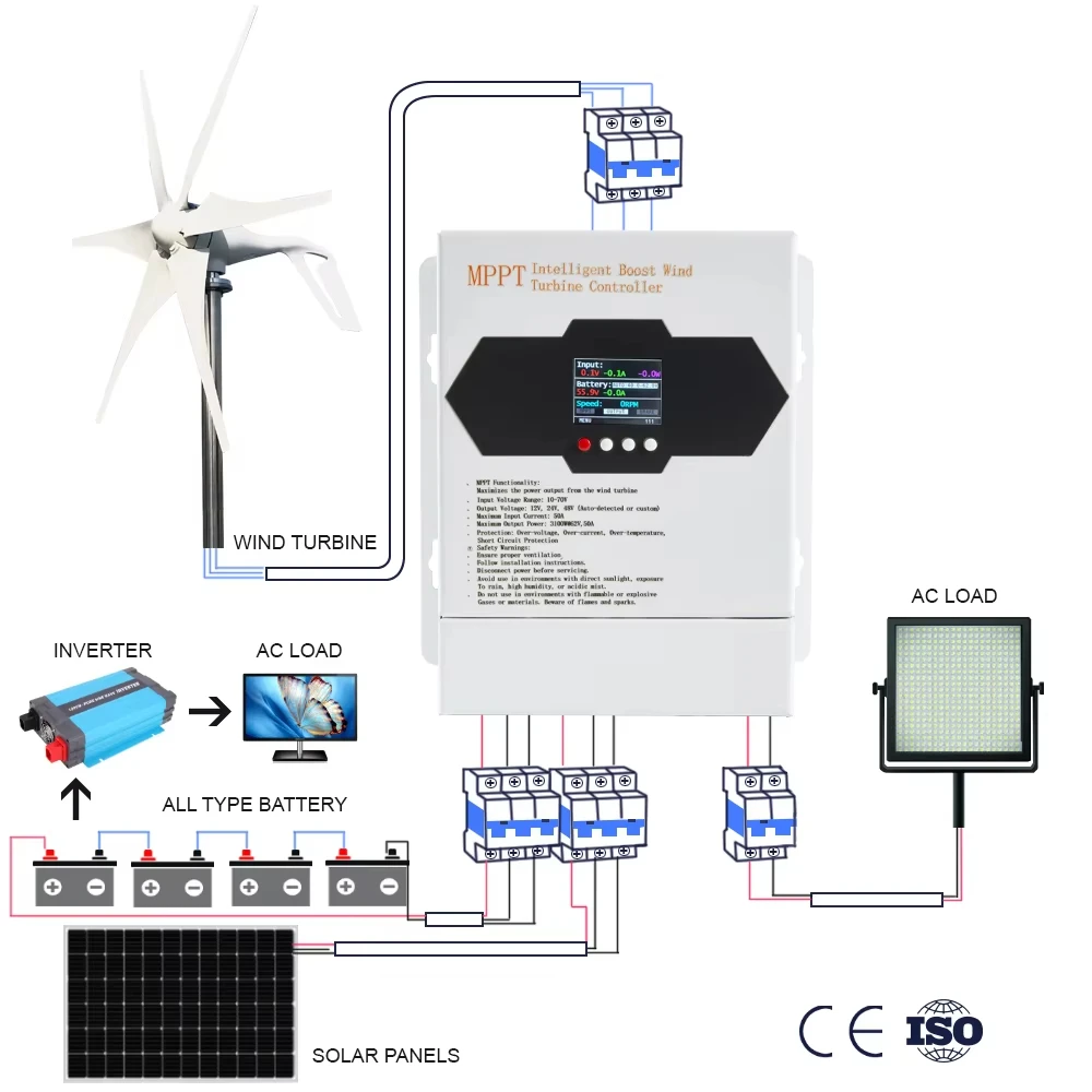 3100W 1550w 720W 50A MPPT Charge Controller For Wind Turbine Generator12V 24V 48v Self-adaptive Waterproof Low Noise Windmill