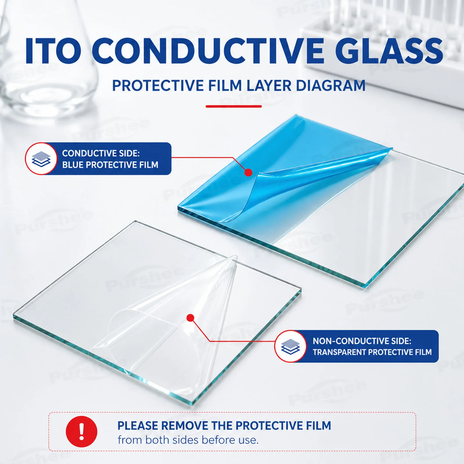 20 Stück FTO-leitfähiges Glas, 1,1/1,6/2,2/3,2 mm Dicke, 7–9 Ω, 13–15 Ω, Schichtwiderstand, mittleres Aluminium-Glassubstrat für das Labor – Detail 11