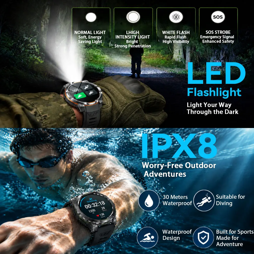1200mah Long Battery Life Smart Watch Gps Positioning Offline Map Compass 107+sports Mode Exercise Record Health Monitoring 2026 view 4