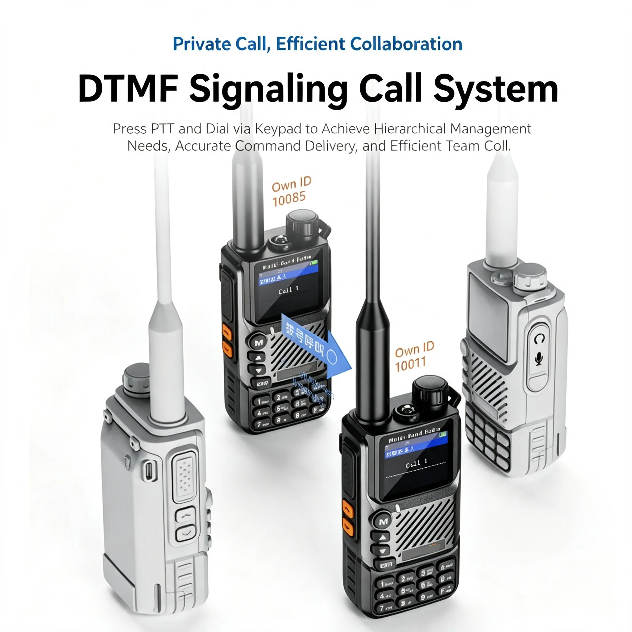 ANYSECU UV60Dplus 2026 Dual Band Handheld Radio with FM/AM Aviation & UHF/VHF, Outdoor Fleet Intercom