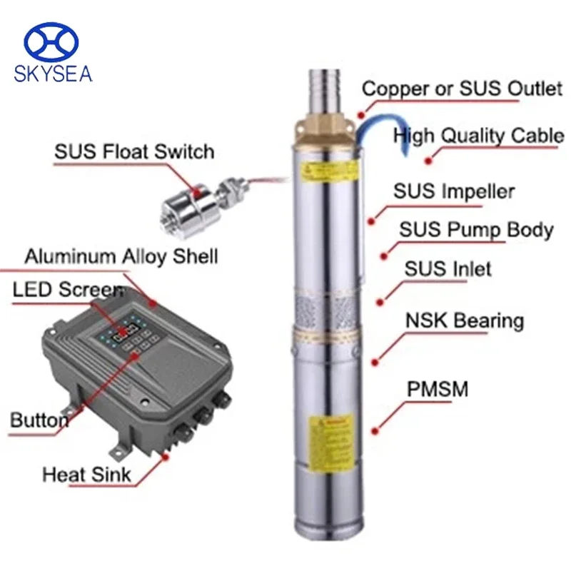 Skysea brand 0.5hp submissible solar water pumps in Pakistan