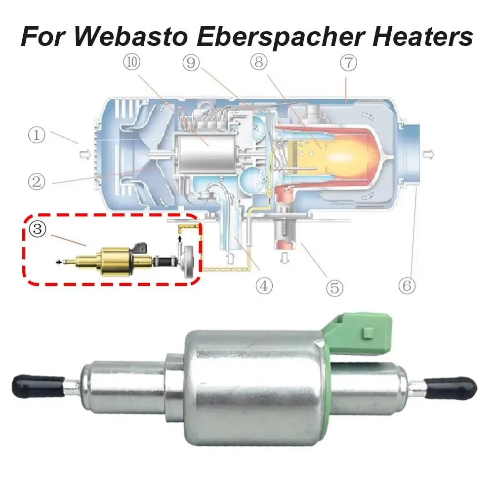 12V/28V Diesel Heater Fuel Pump Durable Low Noise Oil Fuel Pump Universal 2KW-6KW Parking Heater Pump Truck Air Heater
