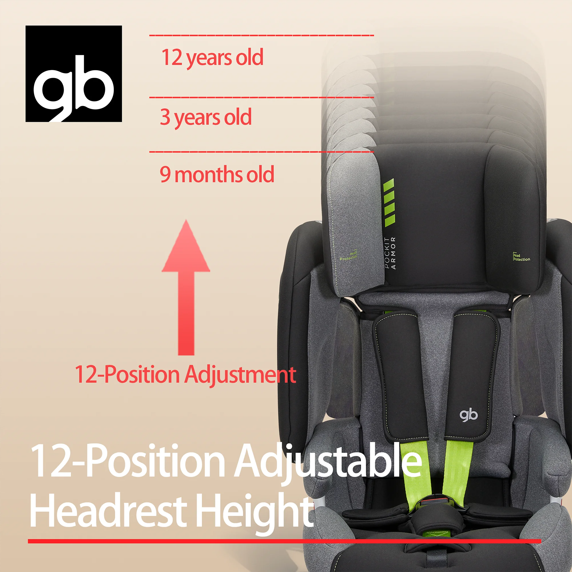 مقعد سيارة gb Pockit، مقعد سيارة للأطفال قابل للطي ومدمج للغاية - 9M-12Y، ارتفاع قابل للتعديل مع حماية من الصدمات الجانبية LSP، 80 كم/ساعة #4