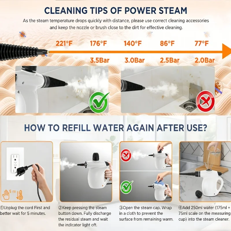 1050W High-Temperature Handheld Steam Cleaner with 9 Accessories for Home, Kitchen, Car & Furniture Surfaces