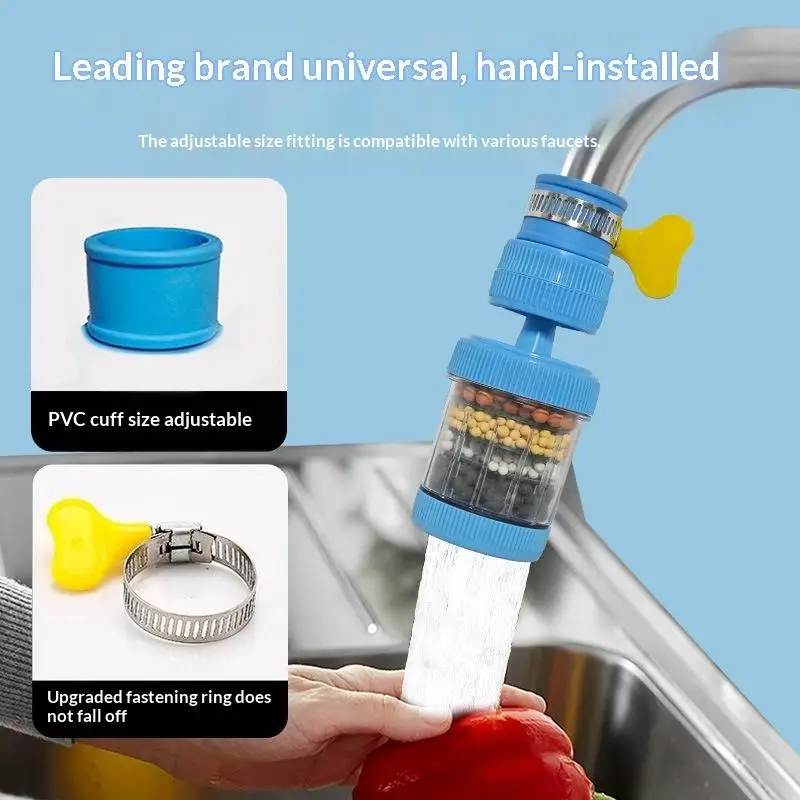 Picture 3: Faucet Water Filter 360 Rotation Universal Anti Splash Purifier Kitchen Sink Sprayer Extender Water Saving Tap Accessories