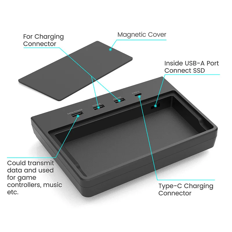 for Tesla Model 3 Wireless Charging Pad Type-C Connector Center Console Storage Box USB Hub 5 Ports