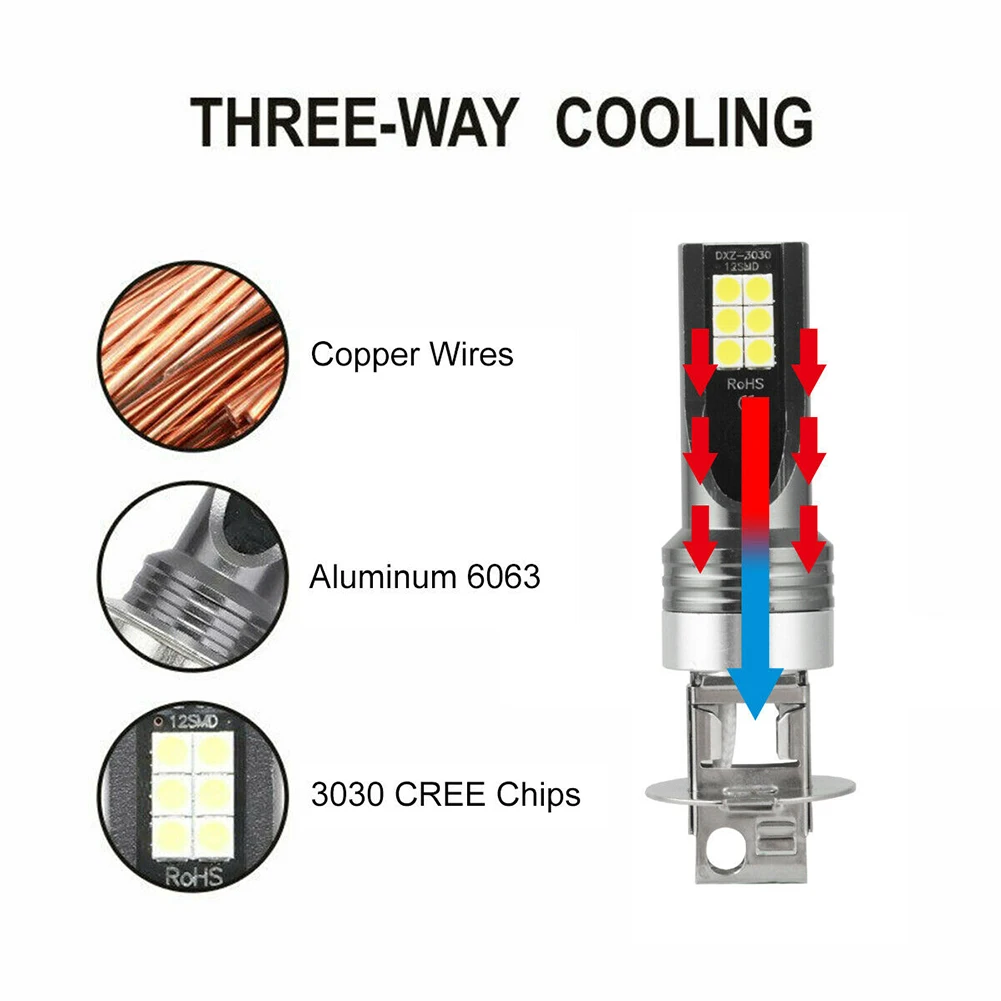 2 قطعة سيارة LED مصباح H3 12 فولت الأبيض الضباب الخفيف السوبر مشرق السيارات LED الجبهة الضباب ضوء عالية الطاقة 6000 كيلو مصباح قيادة لمبات الأبيض