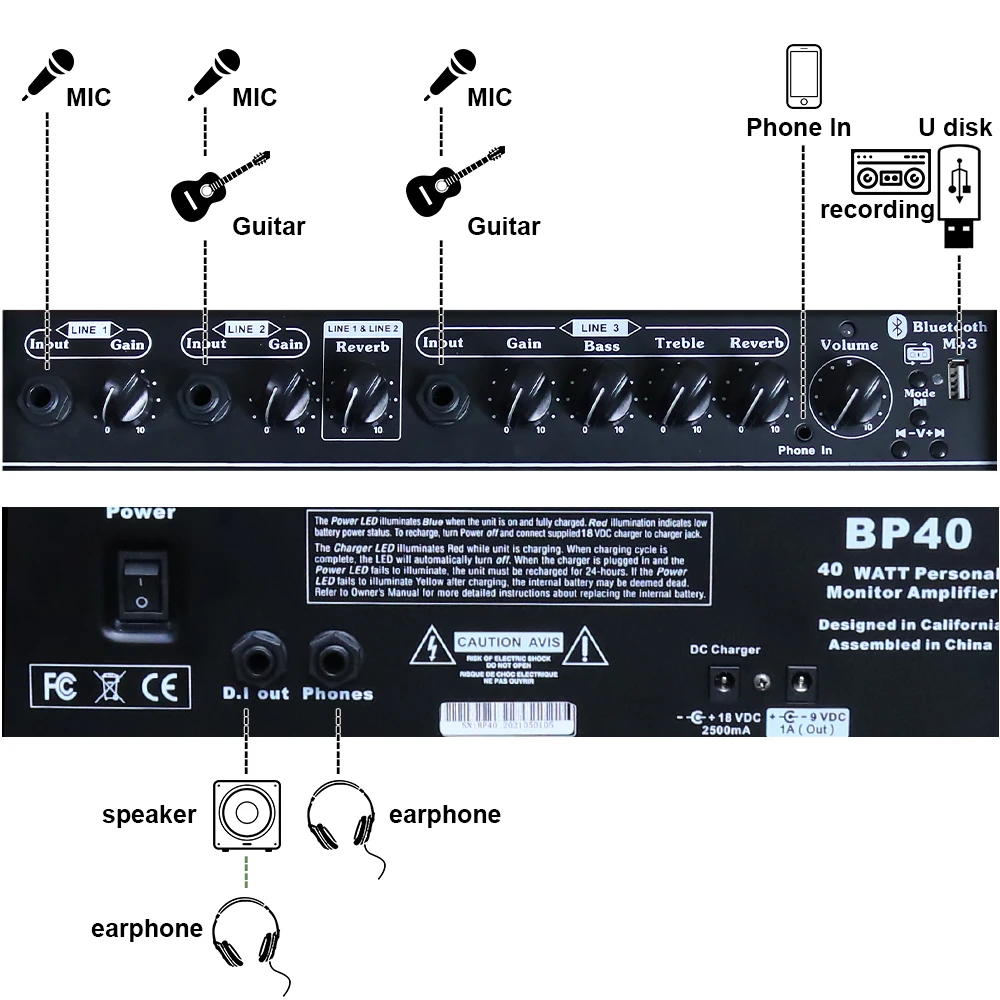 Coolmusic-Portable Acoustic Amplifier, Guitar Speaker Combo, Bluetooth Audio, Rechargeable Reverb Effect, Outdoor Music, BP40