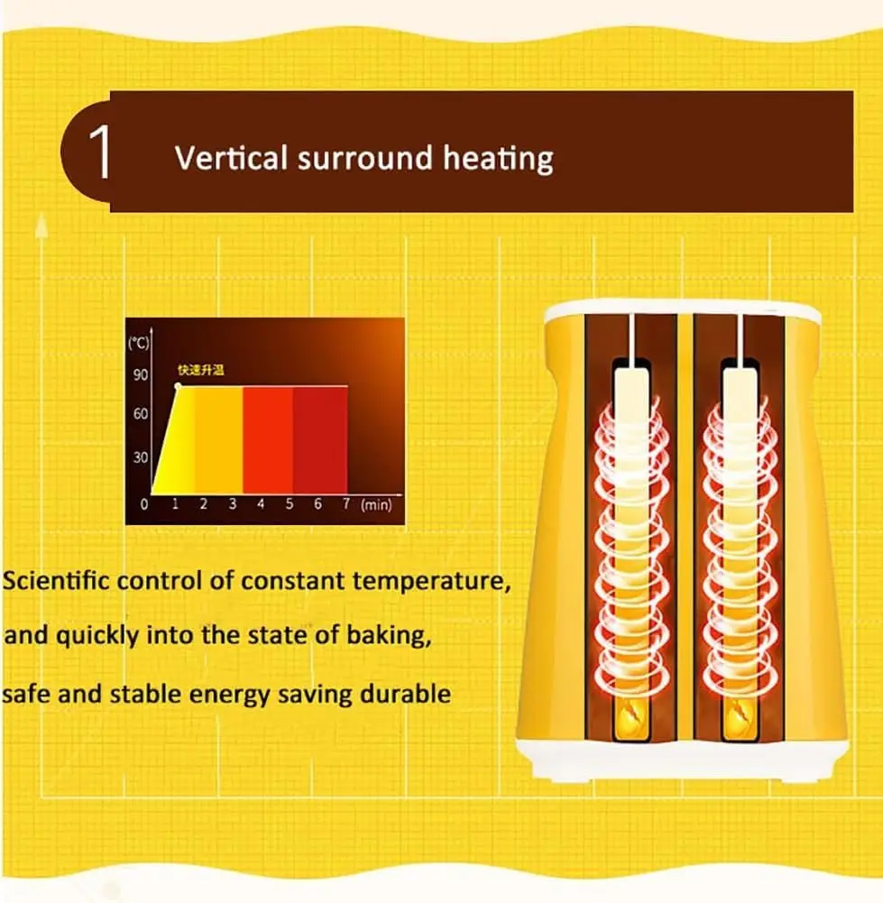 전기 더블 에그 롤 메이커, 스테인레스 스틸 미니 에그 롤 기계 아침 식사 요리 도구 소시지 기계 계란 보일러 (노란색