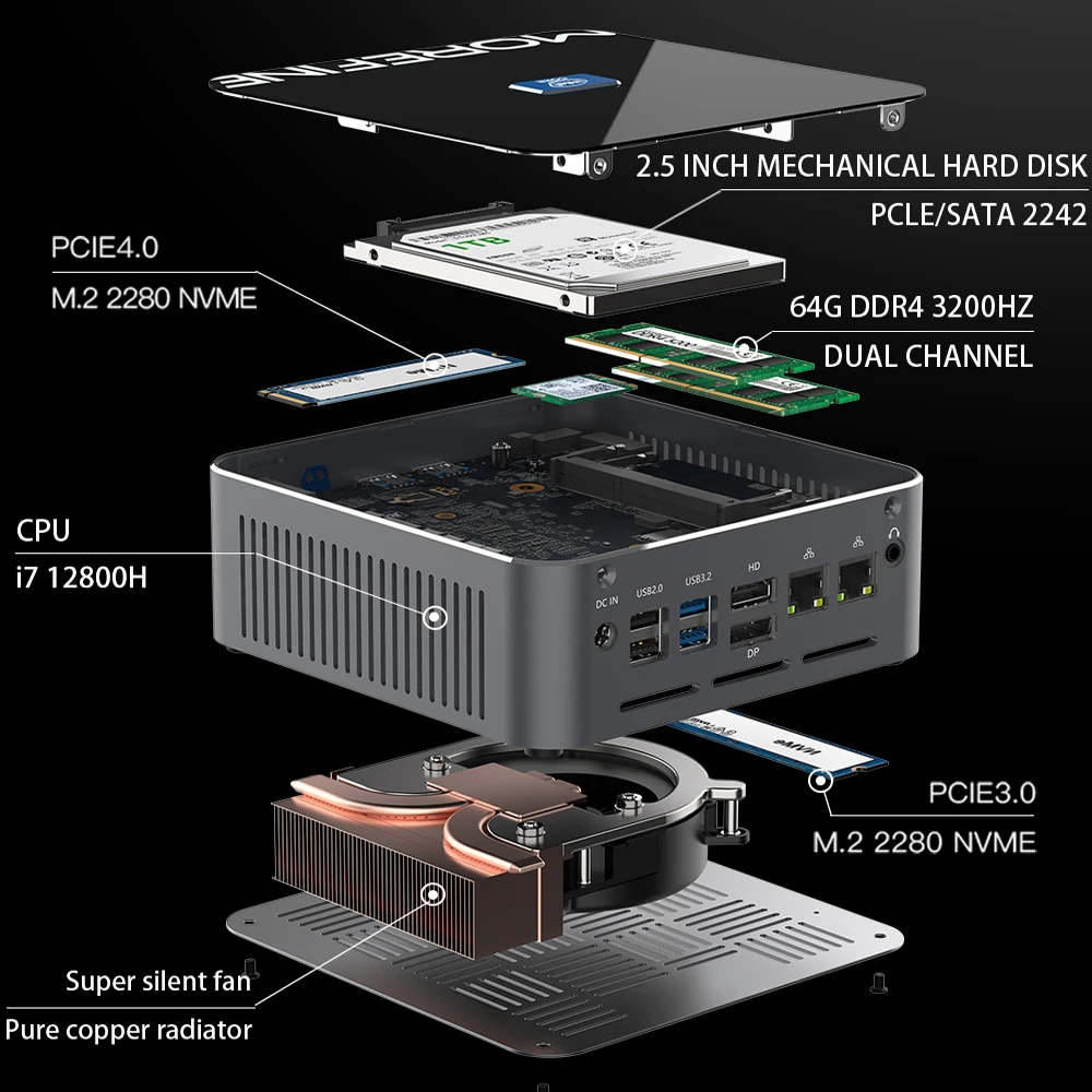 Gaming Computer 12e Gen Intel Core I9 12900H I7 12650H Mini Pc 14 Core 20 Draad Windows11 2 * M.2 Nvme 2 * Lan Mini Pc Nuc S600