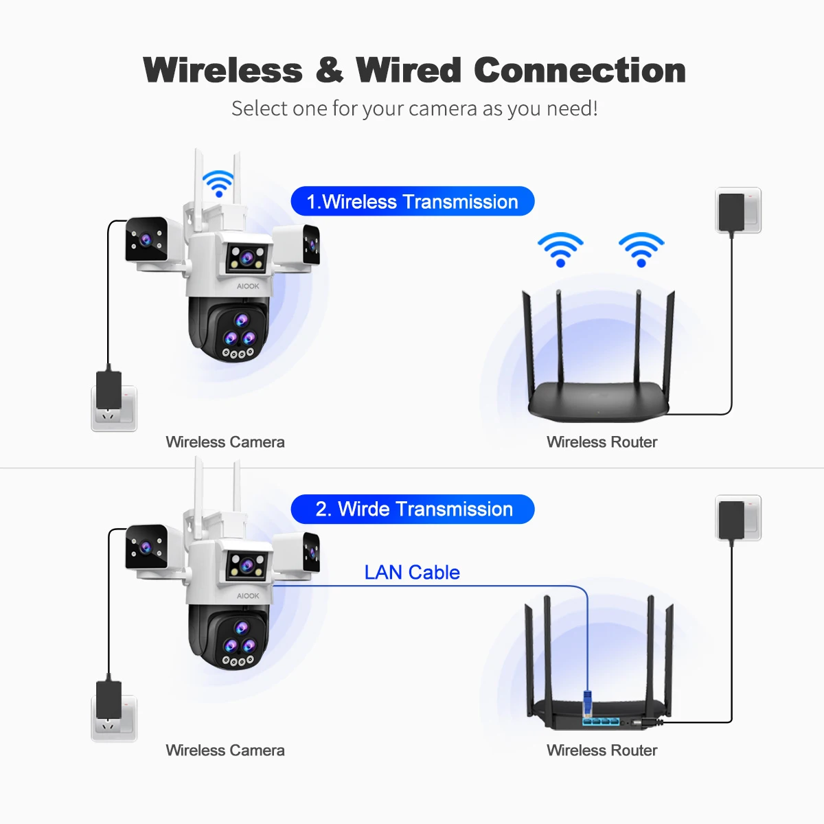 AIOOK 20X Zoom Outdoor Camera HD 30MP WiFi Camera 24/7 Record Waterproof Night Vision Two Way Intercom Mobile Tracking IP CCTV