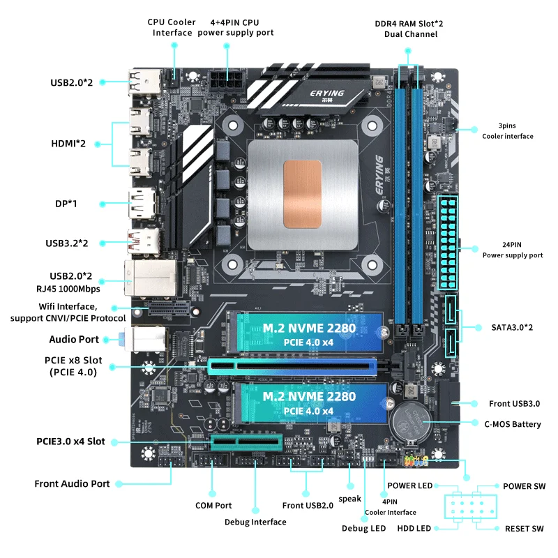 Imagem -02 - Erying Faça Você Mesmo Gaming pc Placa-mãe com Cpu a Bordo Núcleo Interpose Kit i9 12900hk 14c20t 24mb Ddr4 Conjunto de Montagem do Computador Placa Mae