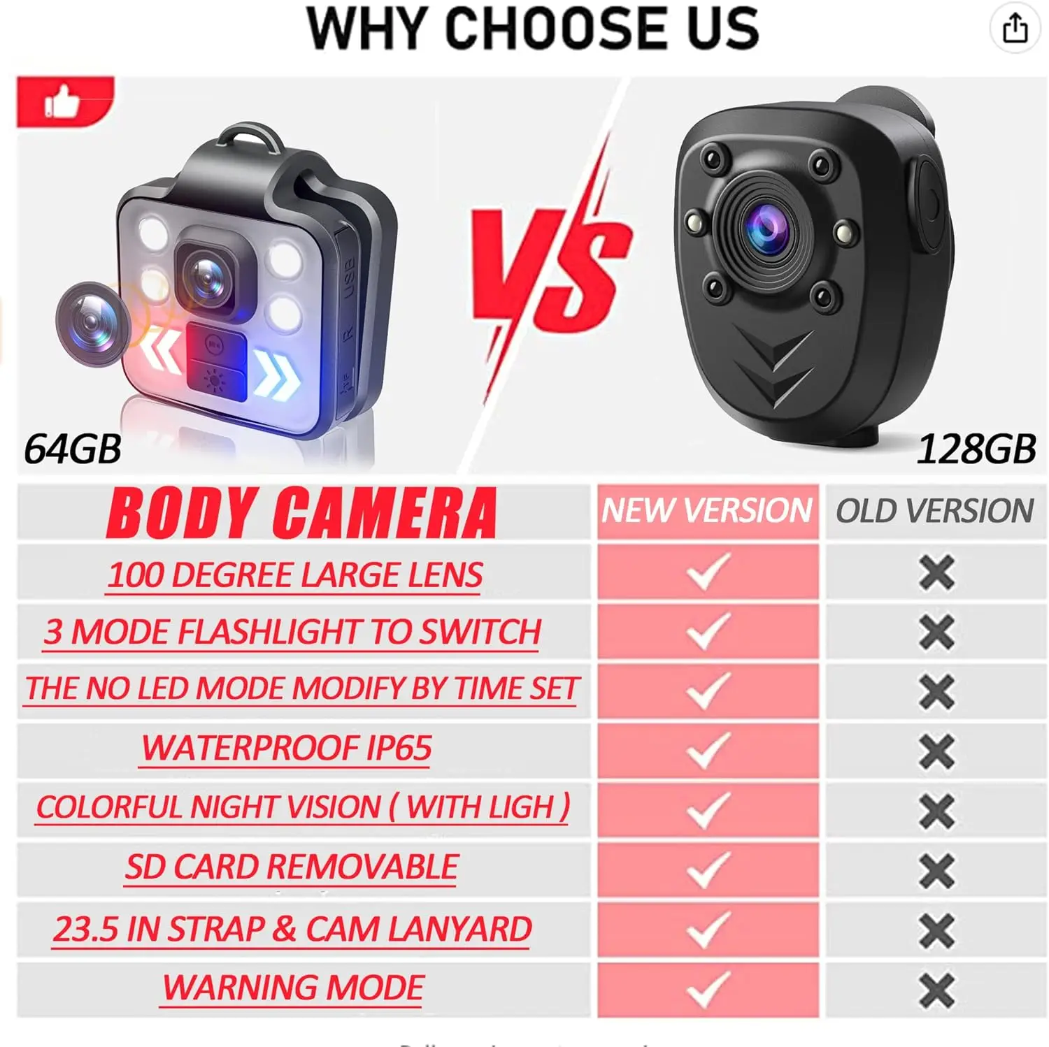 Small body camera 1080P full HD mini camera with video recording, motion detection flashlight, body camera