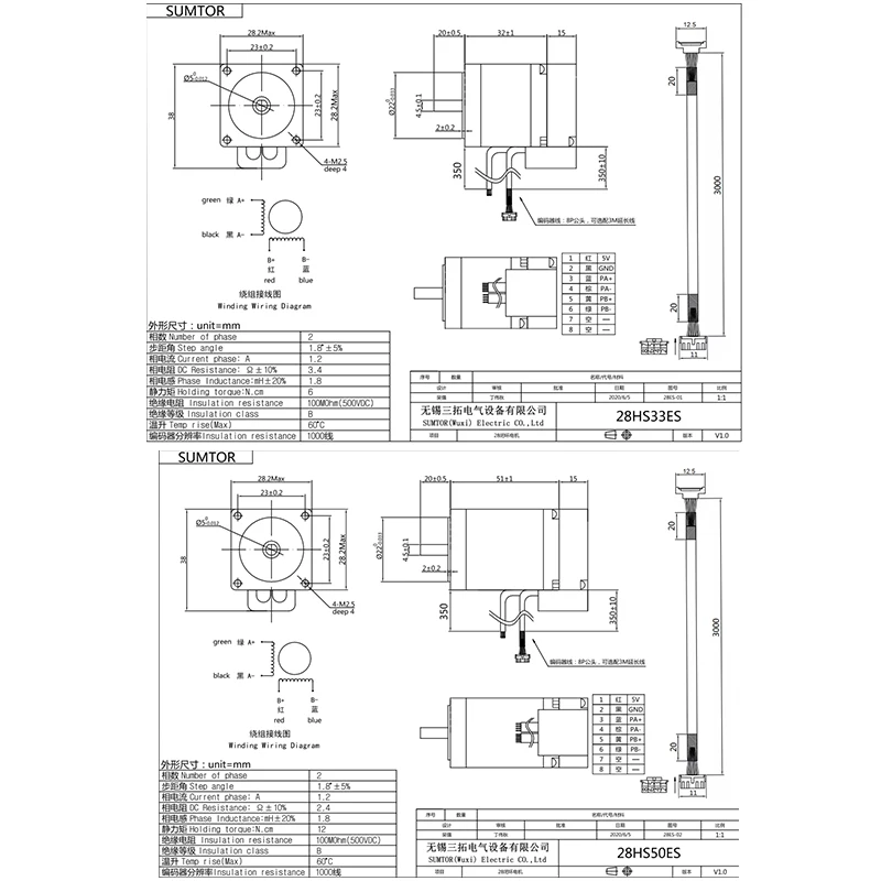 NEMA 11 Closed Stepper Motor With Encoder 28HS33ES 28HS50ES Stepping Motor 1.8 Degree 28HS Step Motor Driver