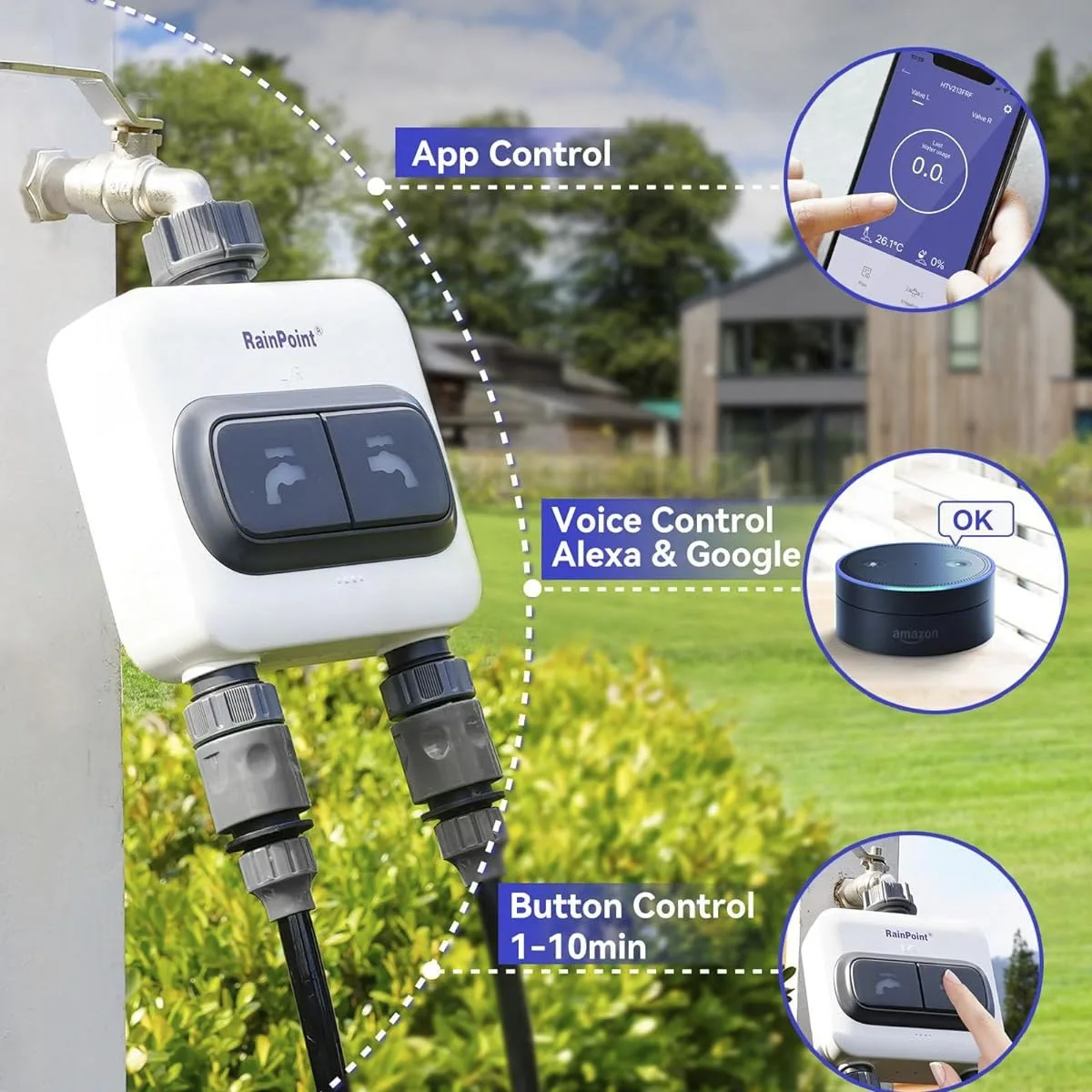 For Garden,Built In Flow Meter,Automatic Irrigation Sprinkler Watering Timer IP54 2 Zone Smart WiFi Water Timer