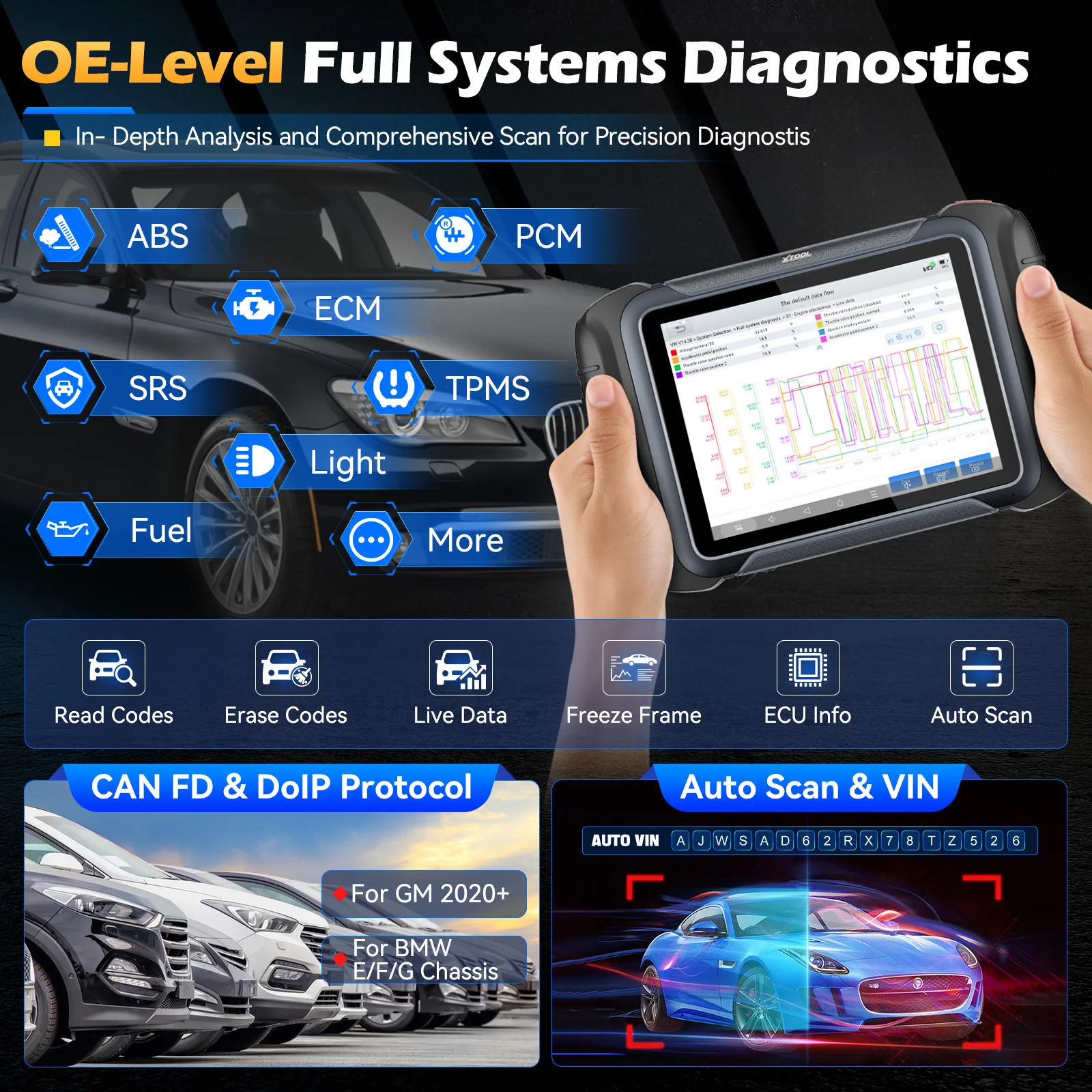 XTOOL D8W Bluetooth Scanner Key Programmer Bi-directional Car Diagnostic Tool ECU Coding Topology Map 8-IN-1 Live Data with 42+Resets FCA DOIP CANFD